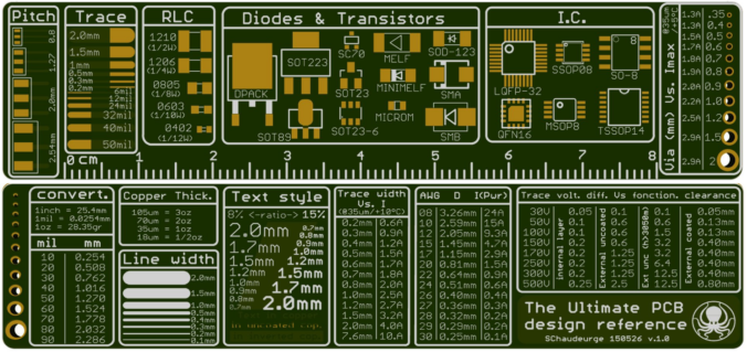 Tindie Blog | A Collection Of Cool PCB Rulers : Part 1